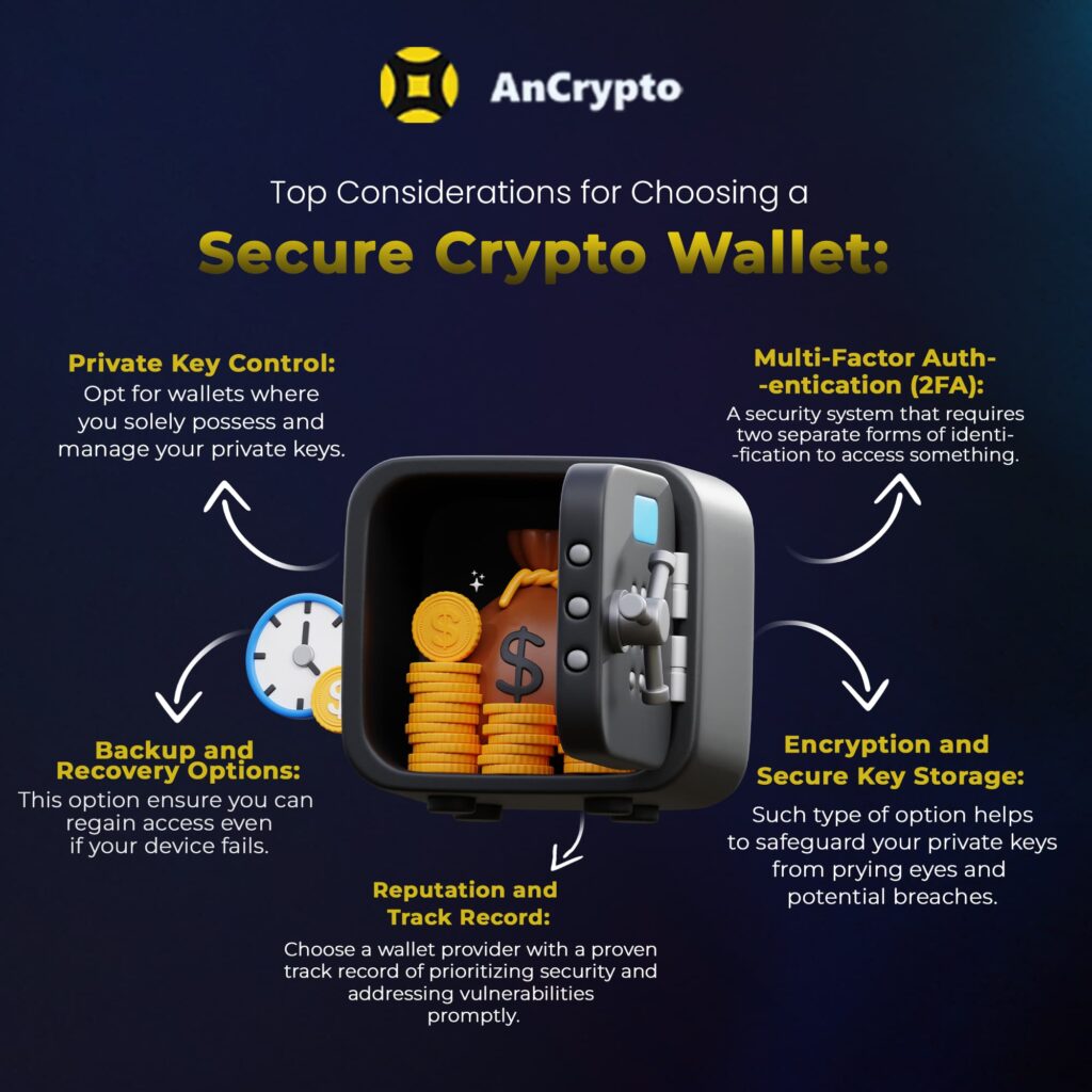 Top considerations for selecting secure crypto wallet